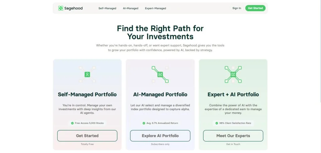 Sagehood Review (2026) - Ai-Powered Business Automation Platform